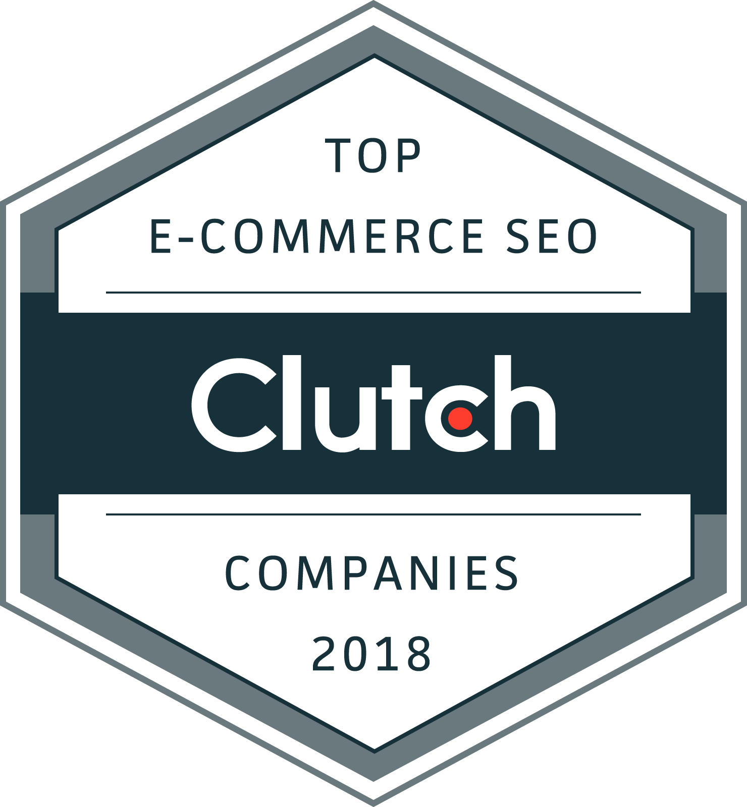 top ecommerce seo