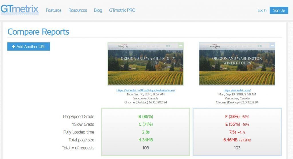websirte speed compare