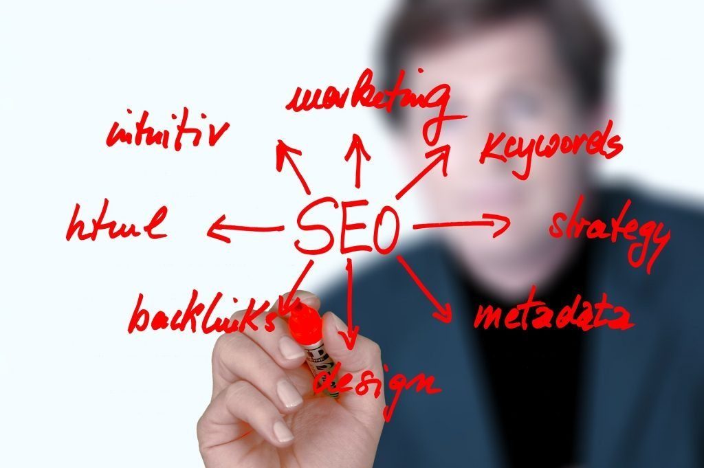 Man drawing SEO basics on board