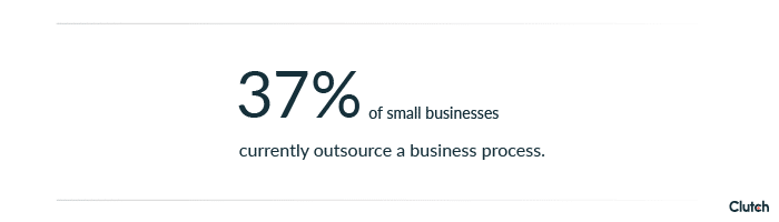 37 percent of small businesses outsource