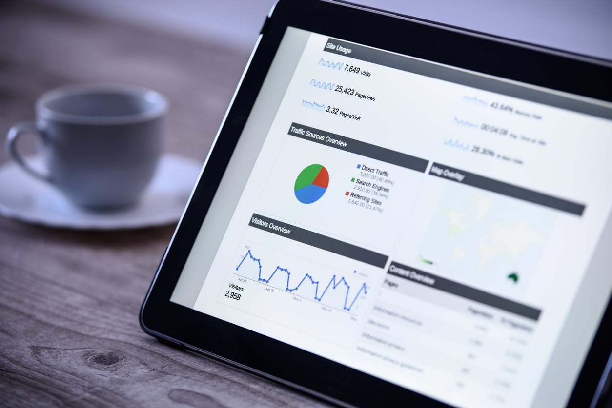 A tablet sitting on a bench next to a cup of coffee showing charts on Google Analytic.