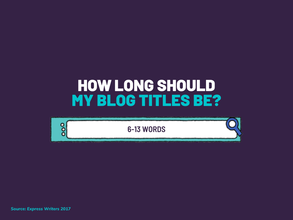 Simple graphic stating that blog titles should be between 6 and 13 words.