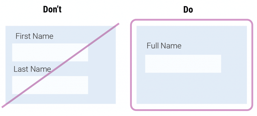 Graphics to show how to reduce input to make a mobile friendly form design.