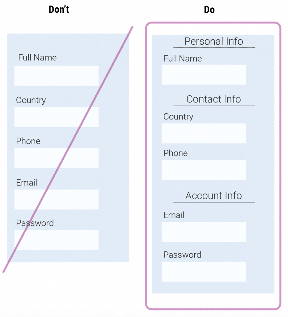 Another graphic to show an example of touch screen user interface guidelines regarding grouping fields under headers.