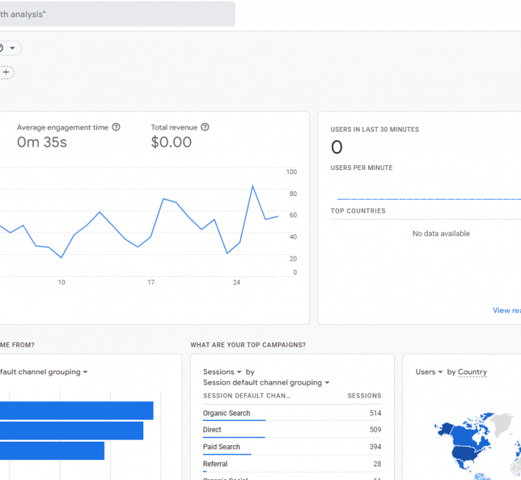 a screen shot of GA4 to show GA4 vs Universal Analytics report platform.