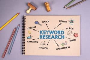 Keyword Research. Content, Blog, Brand and Marketing concept. Notebook on a gray background.