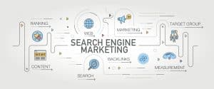 Search Engine Marketing banner and icons